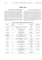 giornale/VEA0007007/1928/unico/00001268