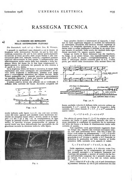 L'energia elettrica