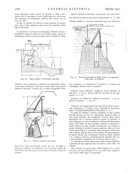 L'energia elettrica