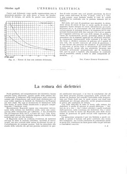 L'energia elettrica