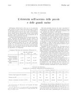 giornale/VEA0007007/1928/unico/00001352
