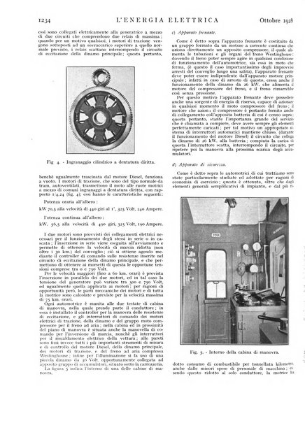 L'energia elettrica