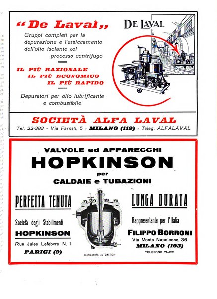 L'energia elettrica