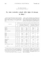 giornale/VEA0007007/1928/unico/00001466
