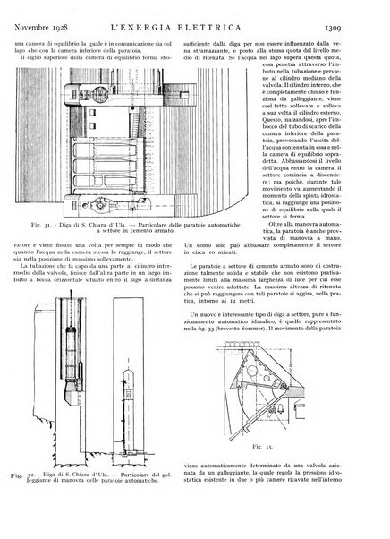 L'energia elettrica