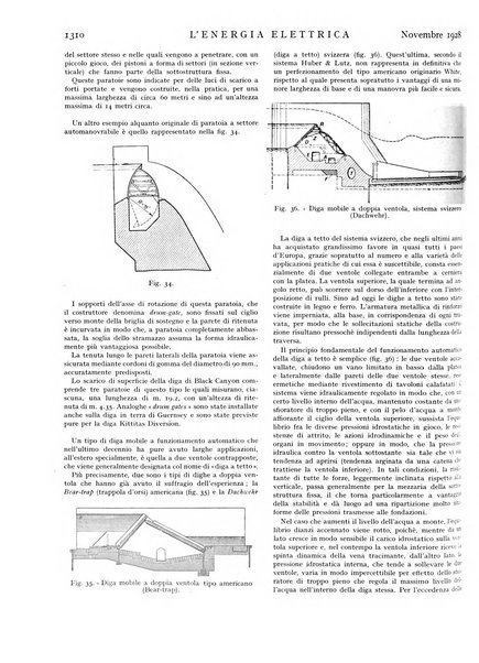 L'energia elettrica