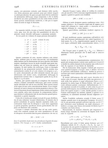 L'energia elettrica