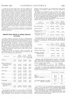 giornale/VEA0007007/1928/unico/00001537
