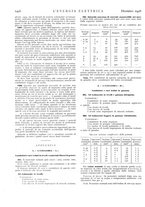 giornale/VEA0007007/1928/unico/00001676