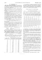 giornale/VEA0007007/1928/unico/00001678