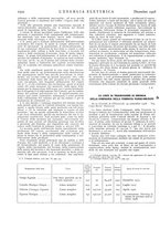 giornale/VEA0007007/1928/unico/00001702