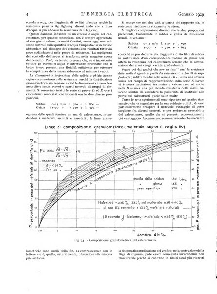 L'energia elettrica