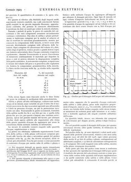 L'energia elettrica