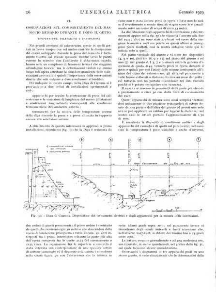 L'energia elettrica