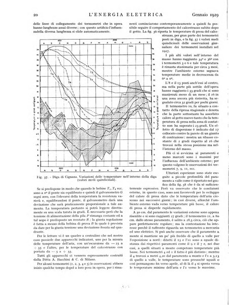 L'energia elettrica