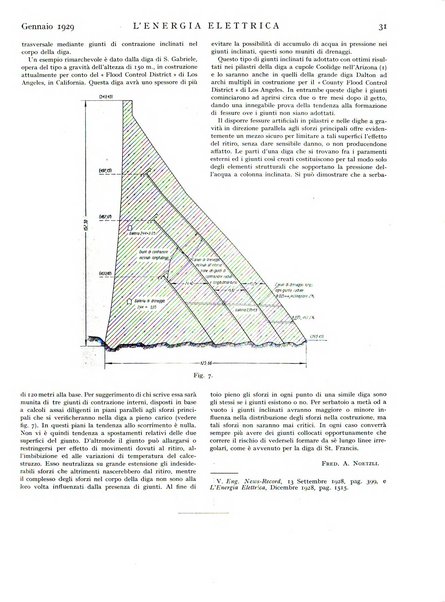 L'energia elettrica