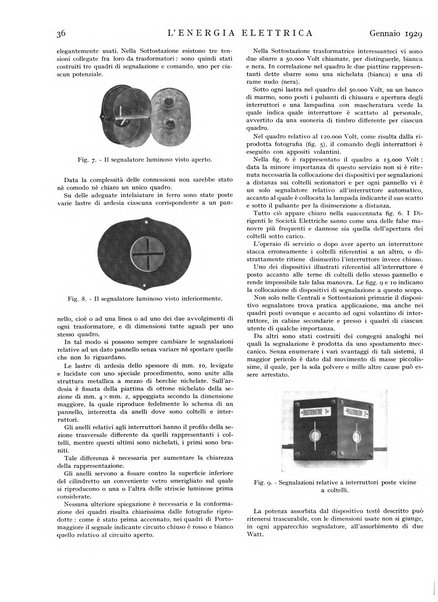 L'energia elettrica