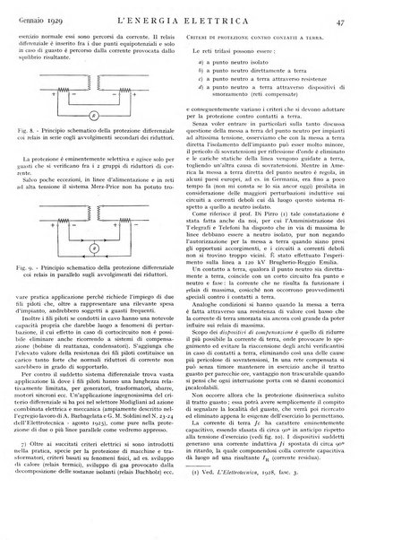 L'energia elettrica