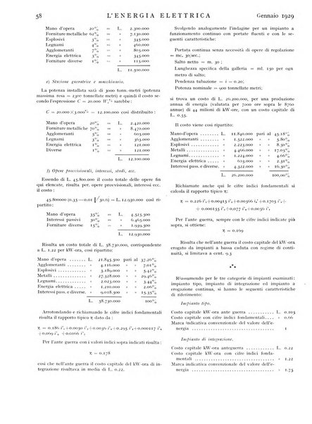 L'energia elettrica