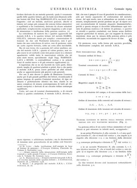 L'energia elettrica