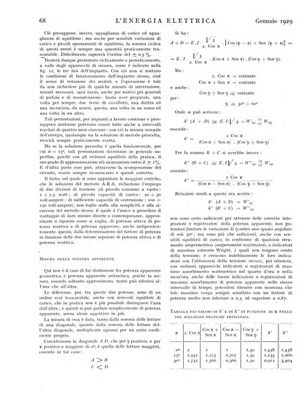 L'energia elettrica