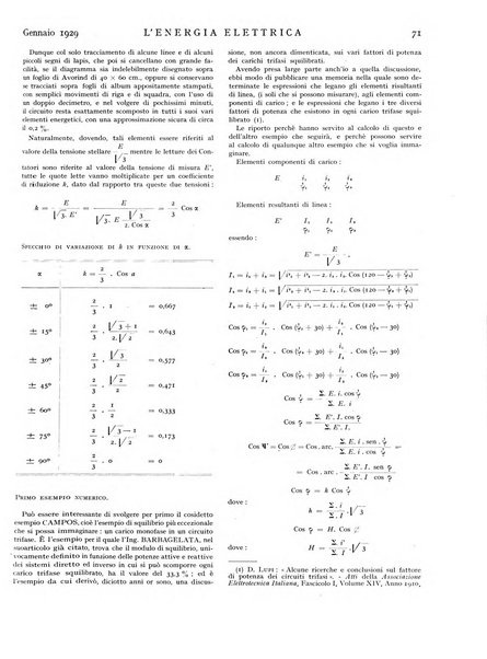 L'energia elettrica