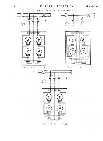 L'energia elettrica