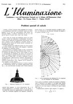 giornale/VEA0007007/1929/unico/00000111