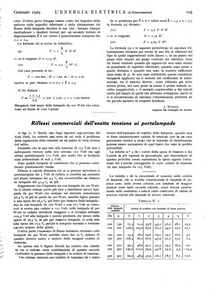 L'energia elettrica