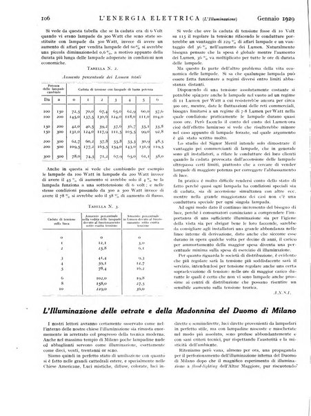 L'energia elettrica