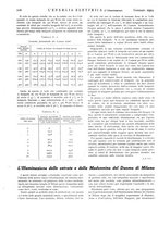 giornale/VEA0007007/1929/unico/00000114