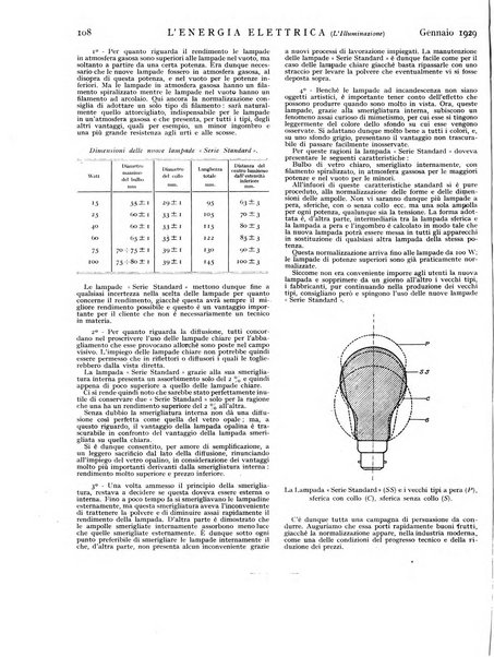 L'energia elettrica