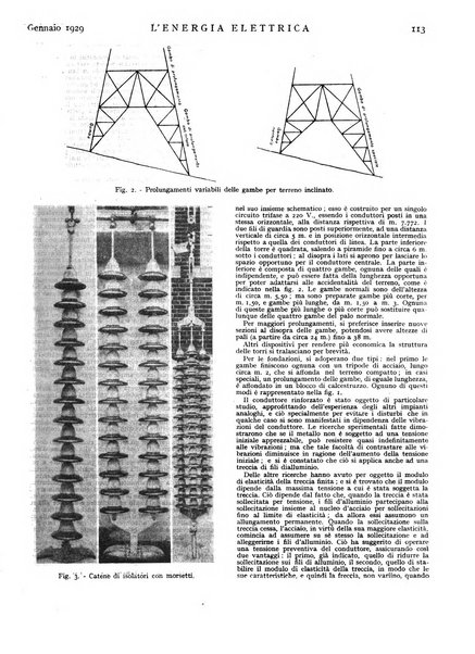 L'energia elettrica