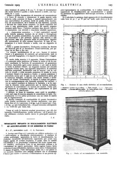 L'energia elettrica