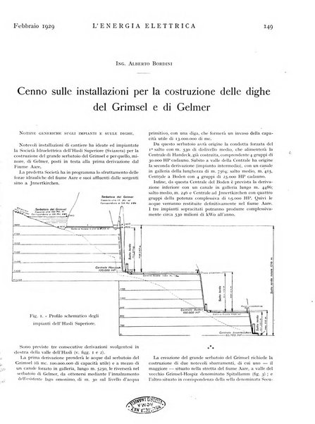 L'energia elettrica