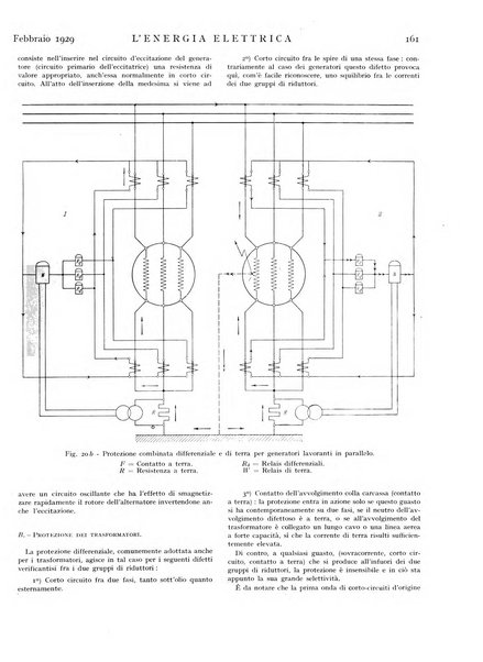 L'energia elettrica