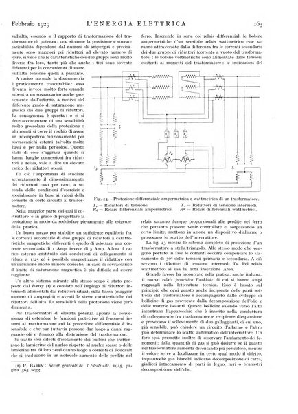 L'energia elettrica