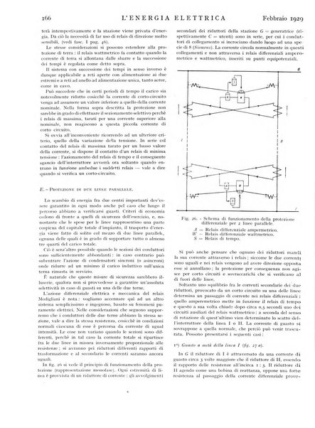 L'energia elettrica