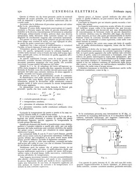 L'energia elettrica