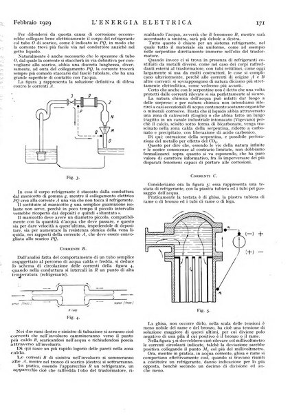 L'energia elettrica