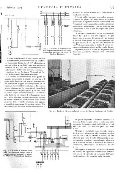 L'energia elettrica