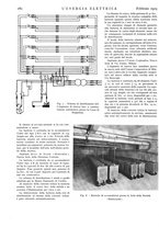 giornale/VEA0007007/1929/unico/00000198