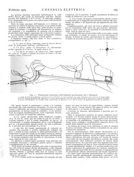 L'energia elettrica