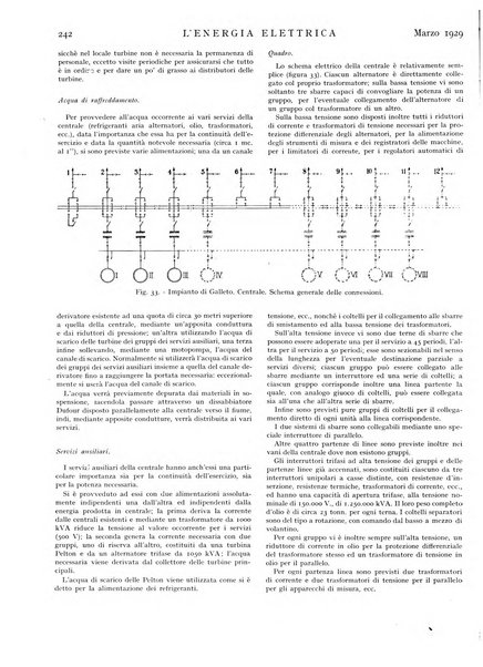 L'energia elettrica