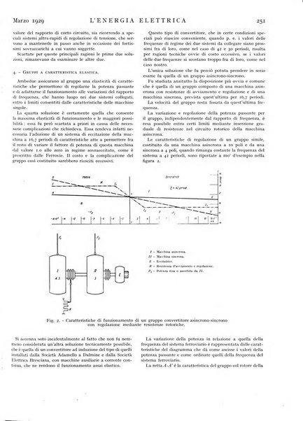 L'energia elettrica