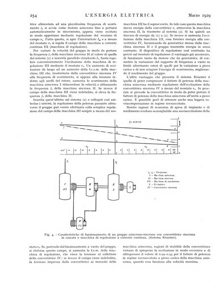 L'energia elettrica