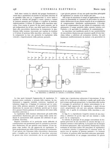 L'energia elettrica