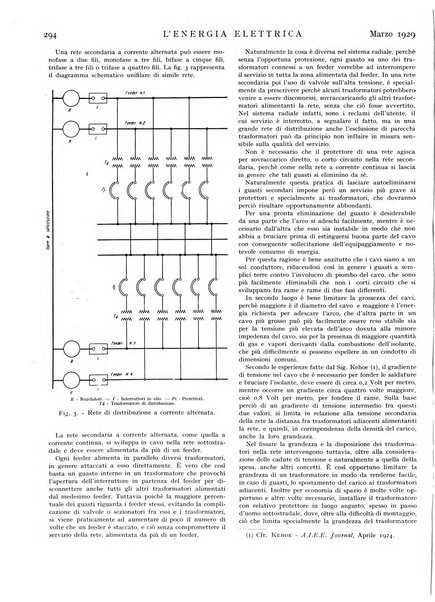 L'energia elettrica