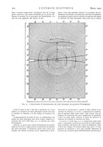 giornale/VEA0007007/1929/unico/00000324