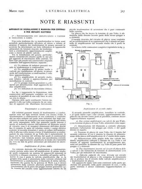 L'energia elettrica